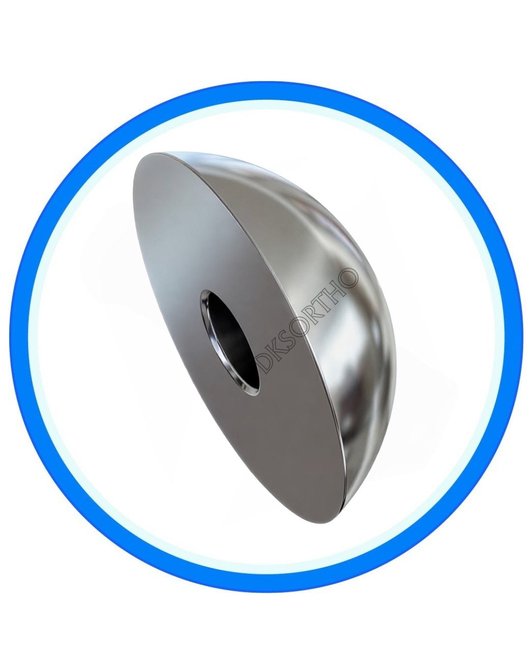 Glonospere Centric Eccentric